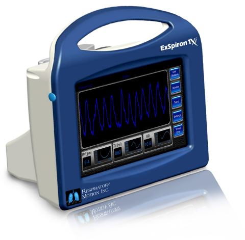 Innovative Device Manufacturer Chooses Cybernet Medical Tablets