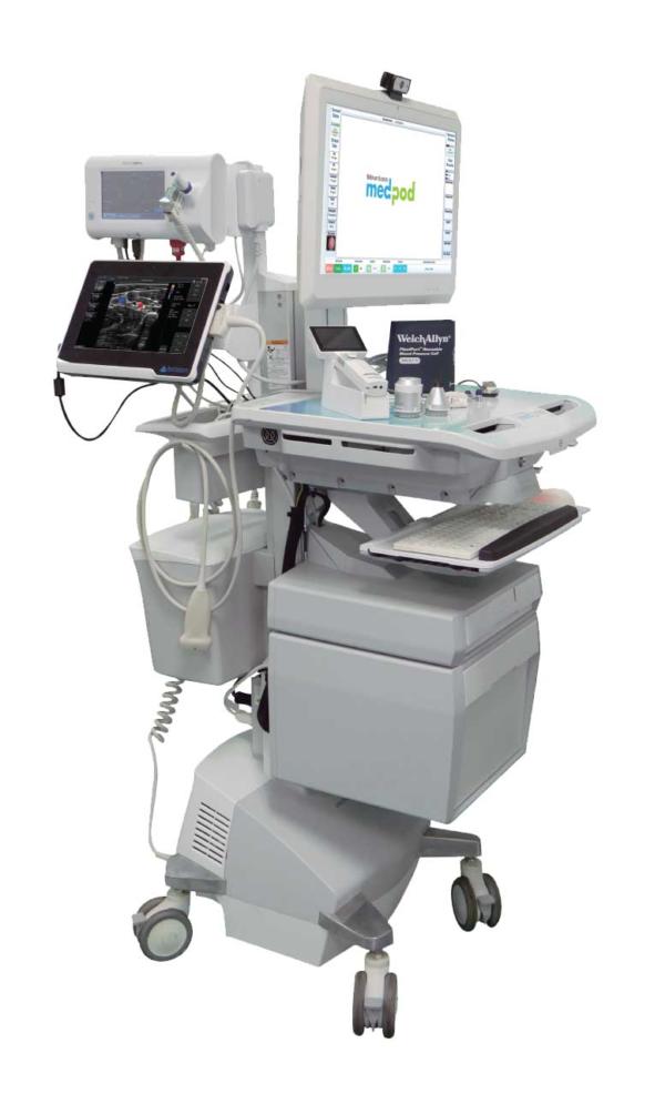 Pioneering TeleHealth Device Maker Partners with Cybernet