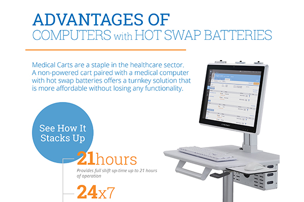 Battery Powered Computers vs. Battery Powered Carts