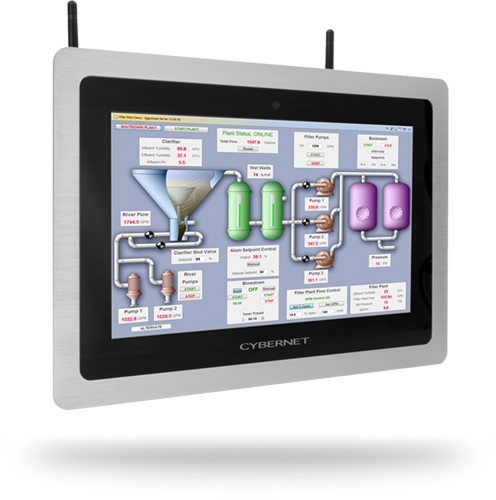 Industrial Panel Mount PC