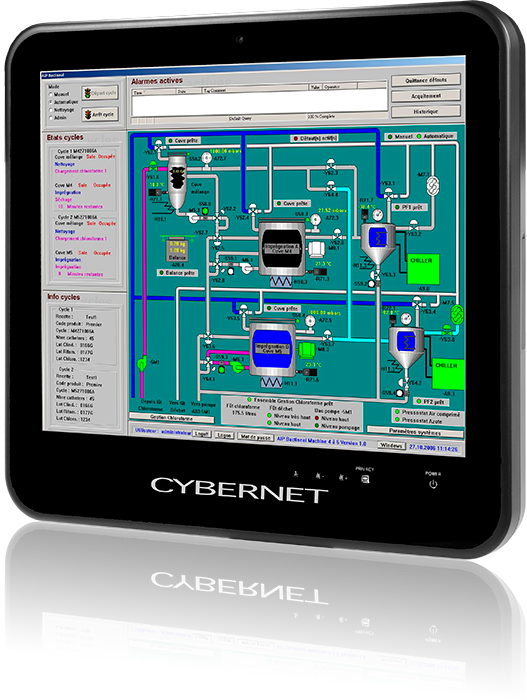 Built for Industrial Environments